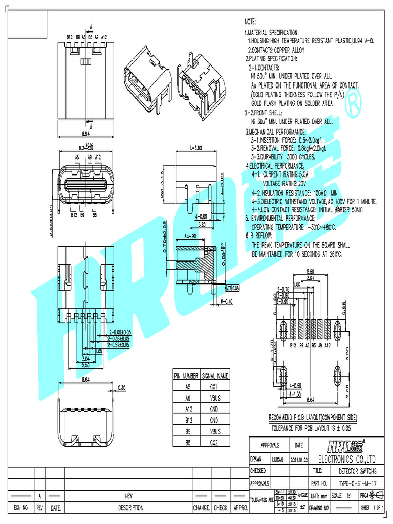 C 283540 | PDF