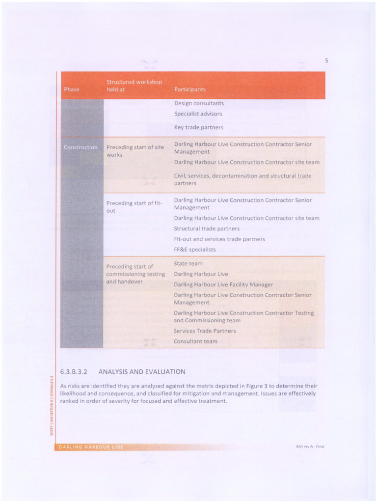 Project Deed - Exhibit 1 - Appendix 41-72 Part 2 | PDF
