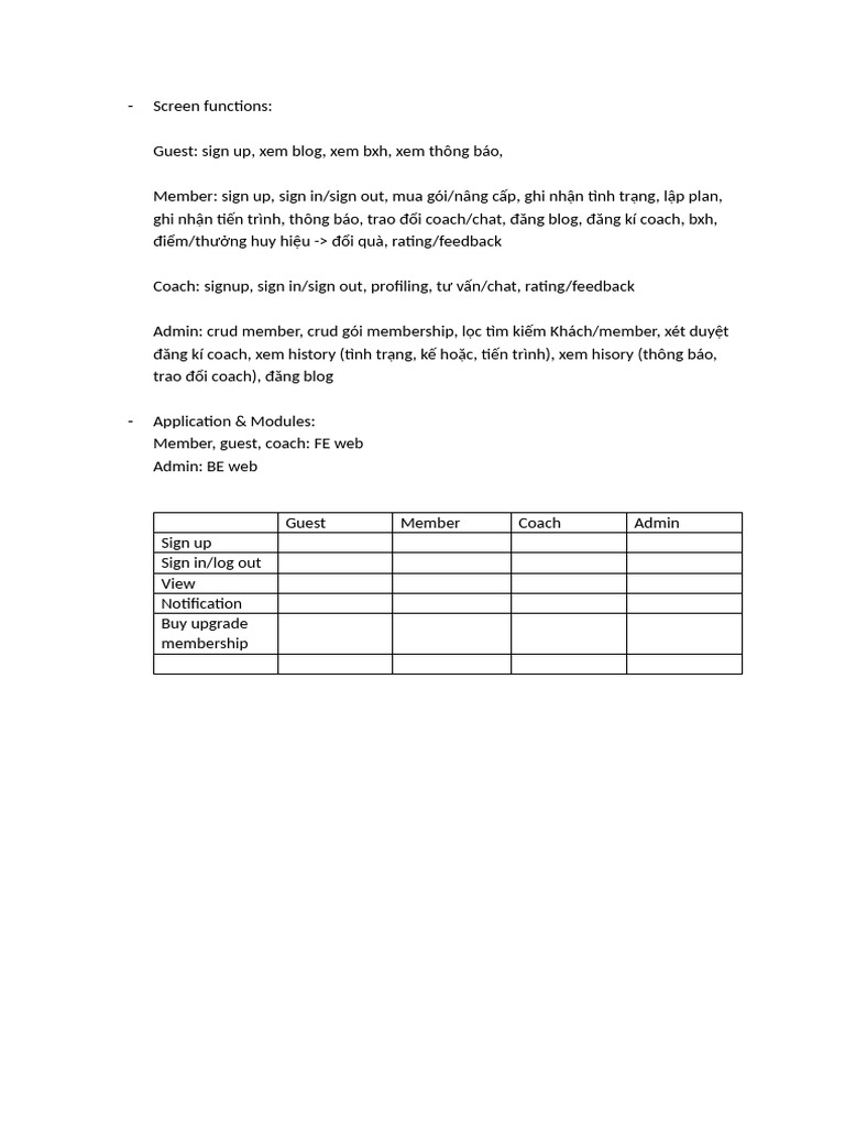 SWP391 User Authorization | PDF