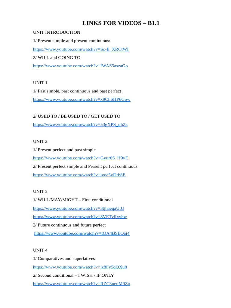 English Grammar Video Links B1.1 | PDF