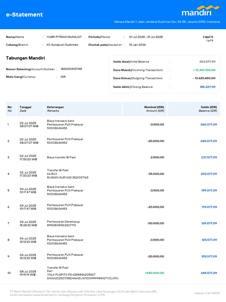 e-Statement Rekening Tabungan Mandiri | PDF