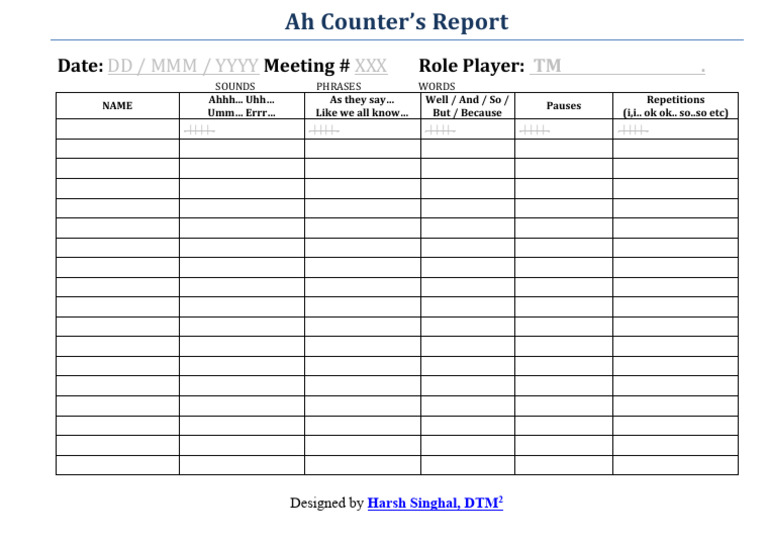 Ah Counter Report - 1 PAGE 2024 | PDF