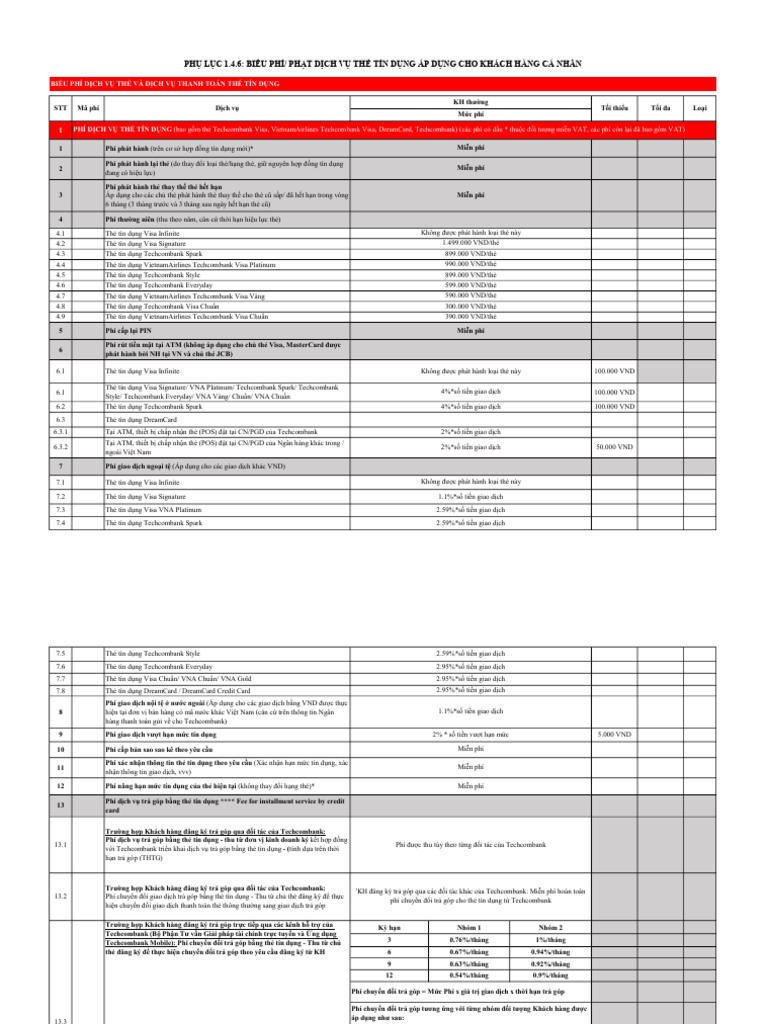 VN Phu Luc 1 4 6 Bieu Phi Dich Vu The Tin Dung KH Thuong 7fd162001a | PDF