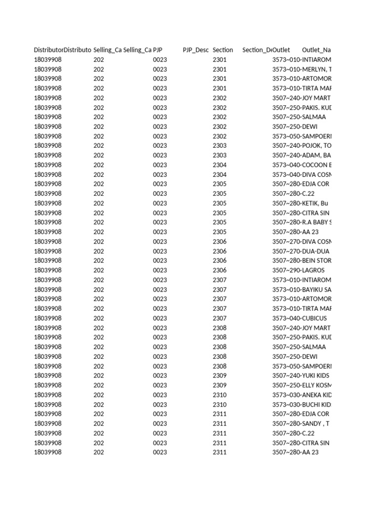 Section POP Permanent Bulk | PDF
