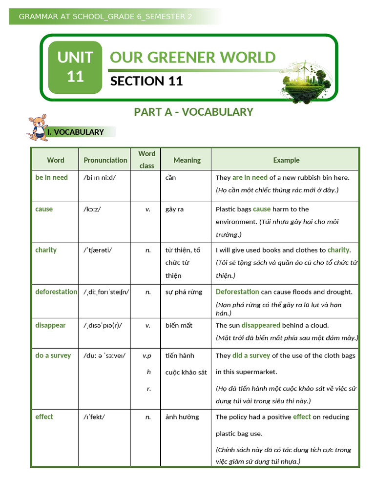 G6 U11 Sec 11 Worksheet - PDF 1734421534 | PDF
