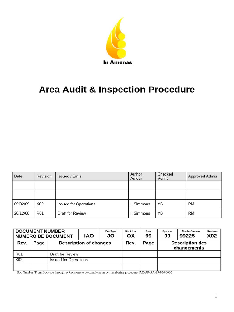 IA Ops Area Audit & Inspection Procedure | PDF | Risk | Safety