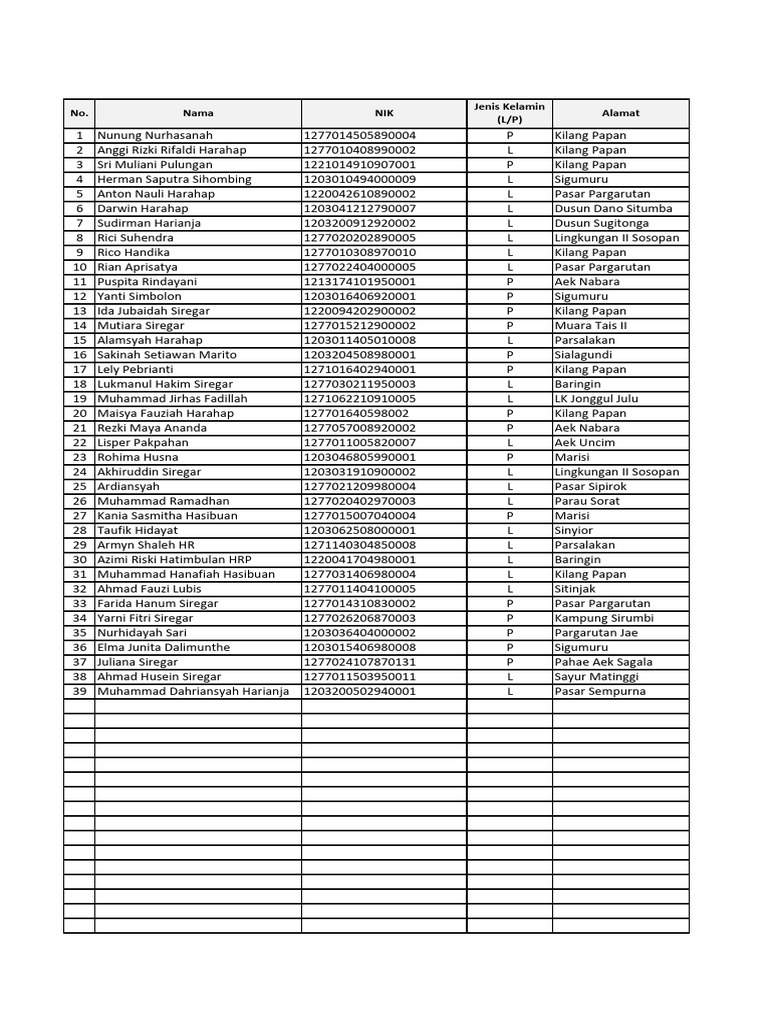 List of Residents by Address | PDF