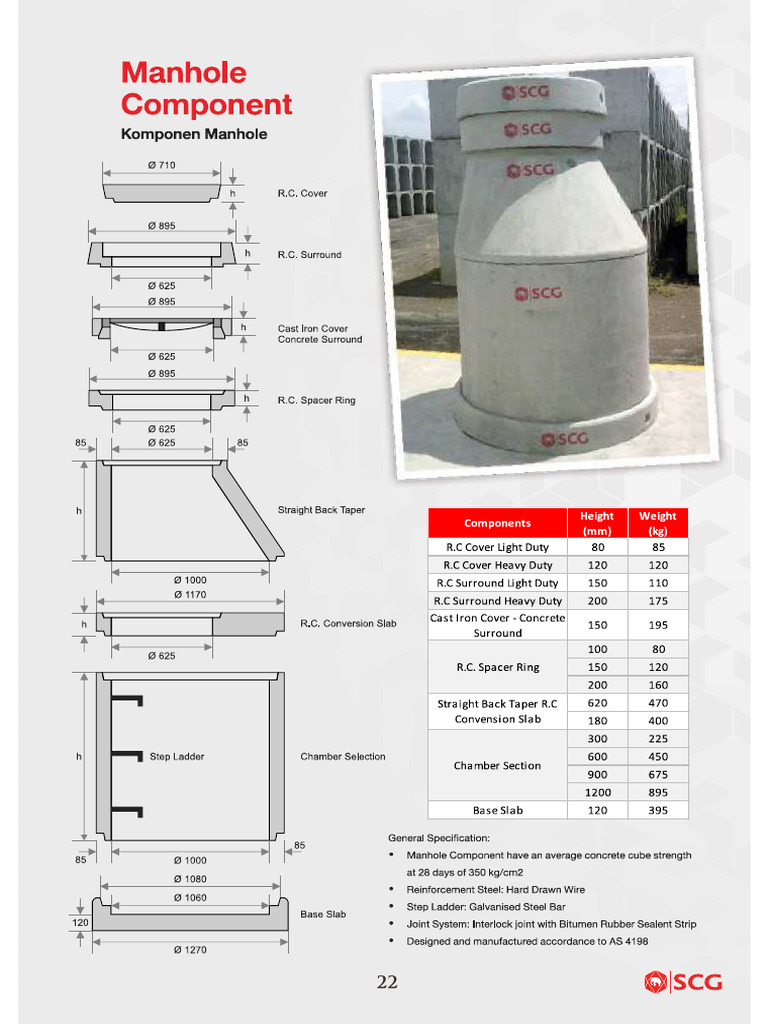 30 SCG Catalogue-Compro - Precast | PDF