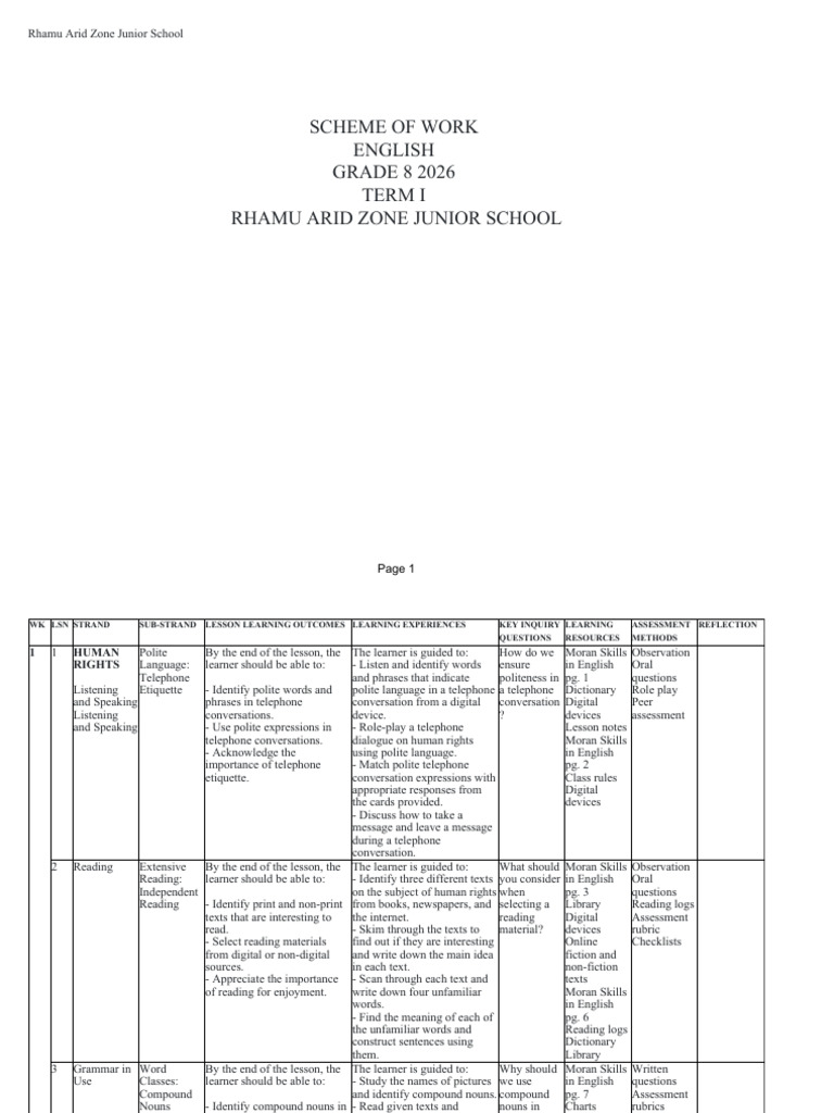 Grade 8 English Scheme of Work 2026 | PDF | Poetry | Comma