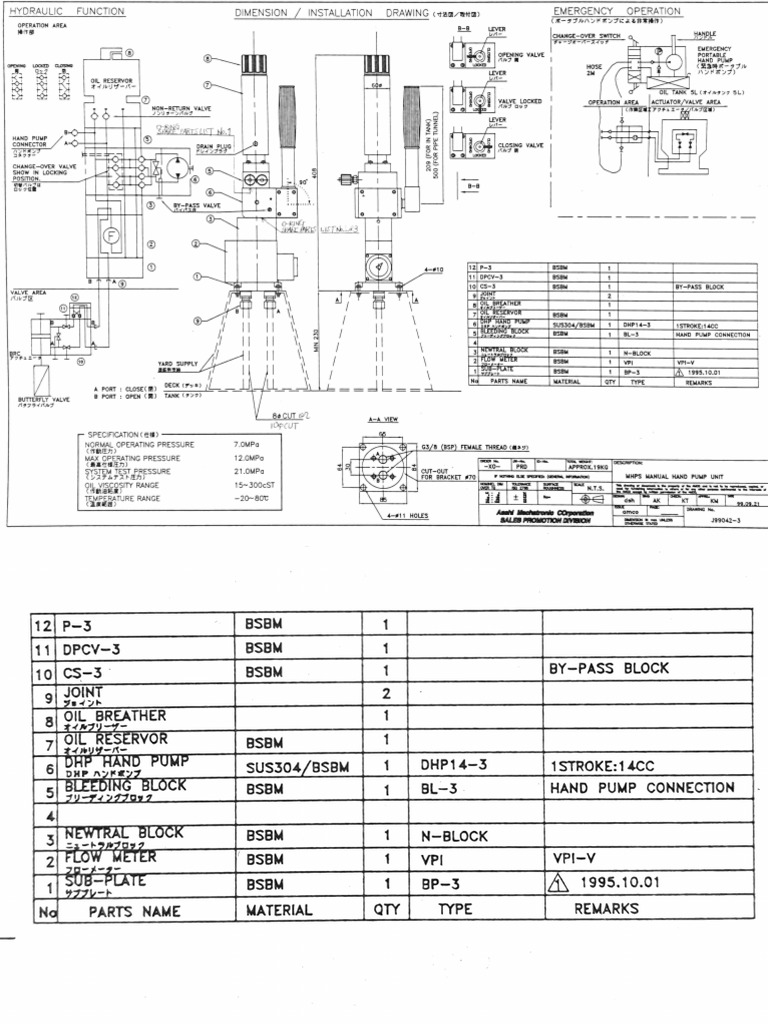 Hyd Remot Diagram | PDF