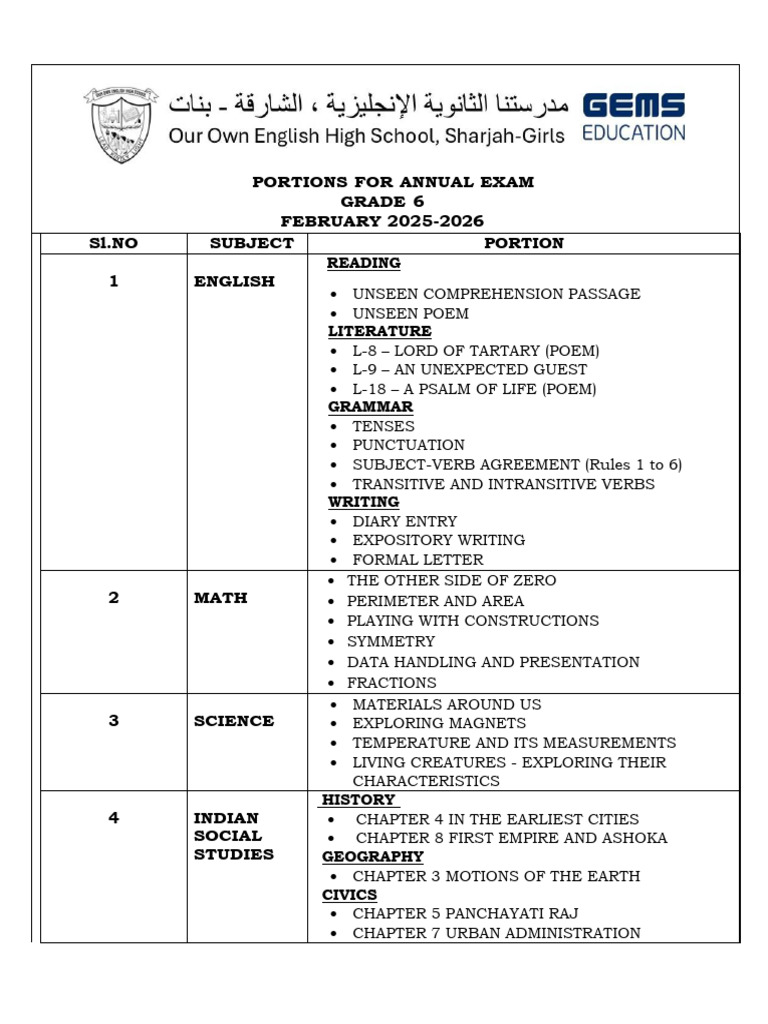 Grade 6 Annual Exam Portions 2025-2026 | PDF | Grammatical Gender | Arabic