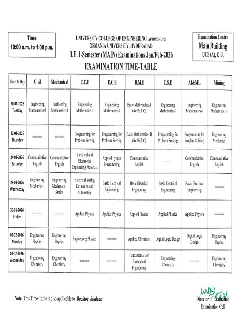 BE I Sem MAIN Timetable-2026 | PDF