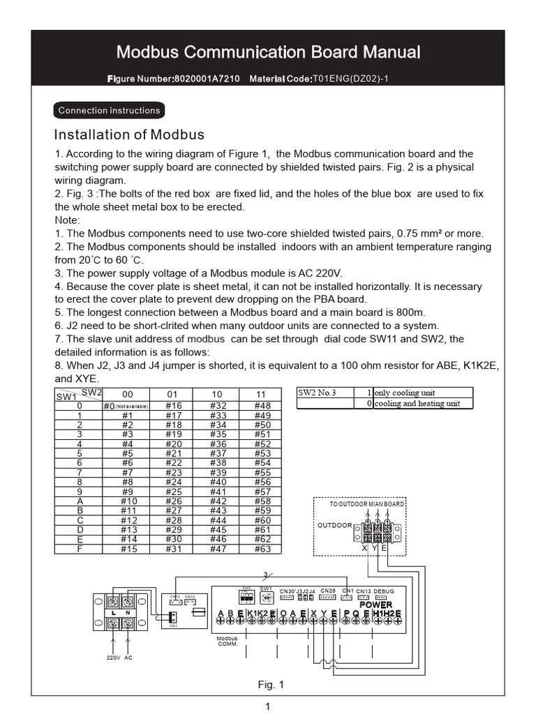 Modbus Communication Board Manual | PDF | Electrical Engineering