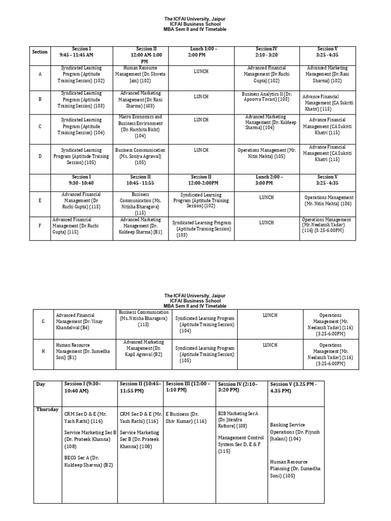 MBA Sem II and IV Timetable (Thursday 15-01-2026) | PDF