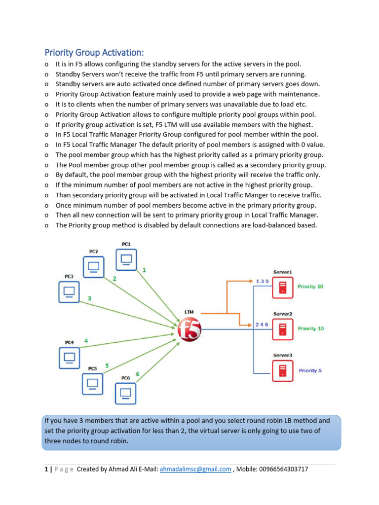F5 Priority Group Activation Explained | PDF