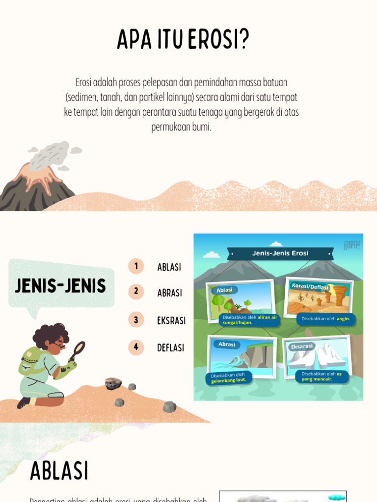 Proses Erosi: Jenis dan Contohnya | PDF