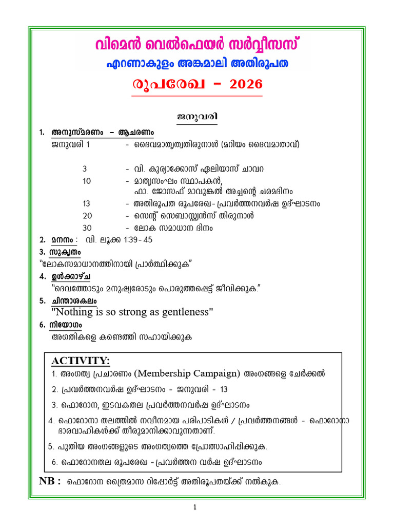 Roopa | PDF