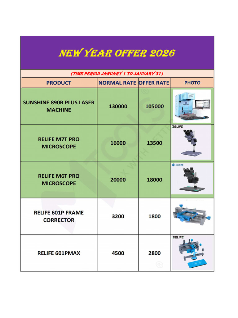 New Offer for Retail | PDF | Electronics | Electronic Engineering