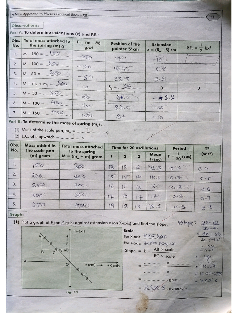 Physics Practical | PDF