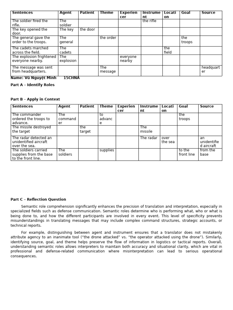 Assignment Semantic Roles | PDF | Semantics | Language Interpretation