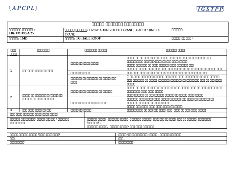 JSA 25 EOT Crane OH Load Testing - En.hi | PDF