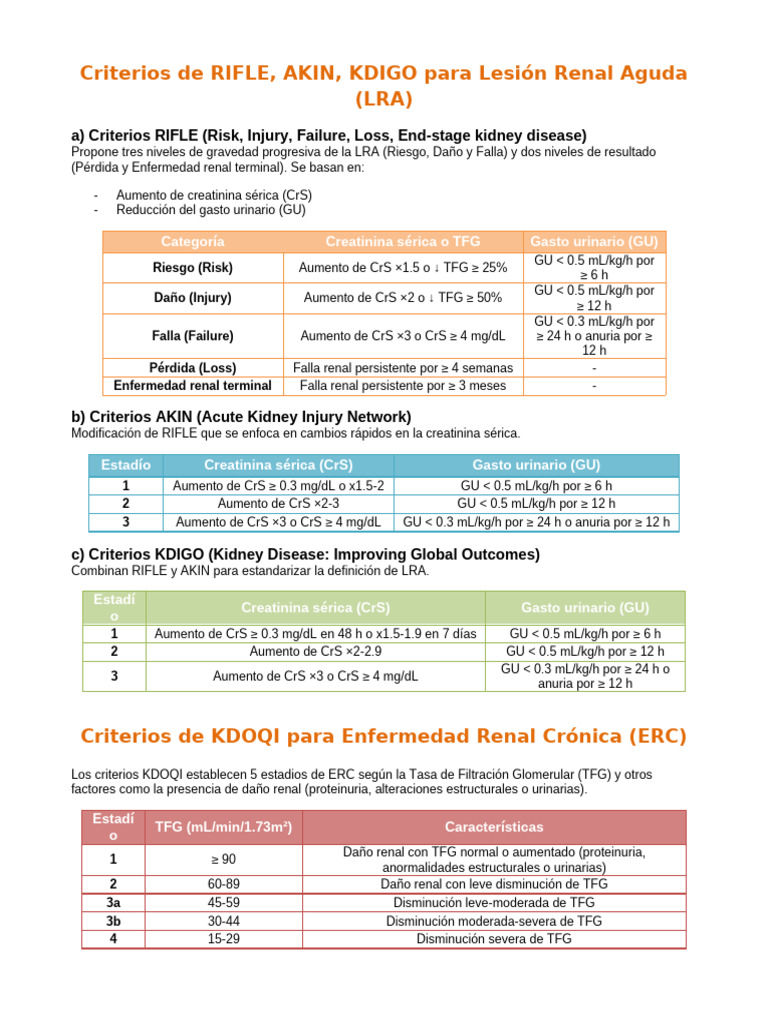 Criterios RIFLE, AKIN y KDIGO en LRA | PDF | Sistema endocrino ...