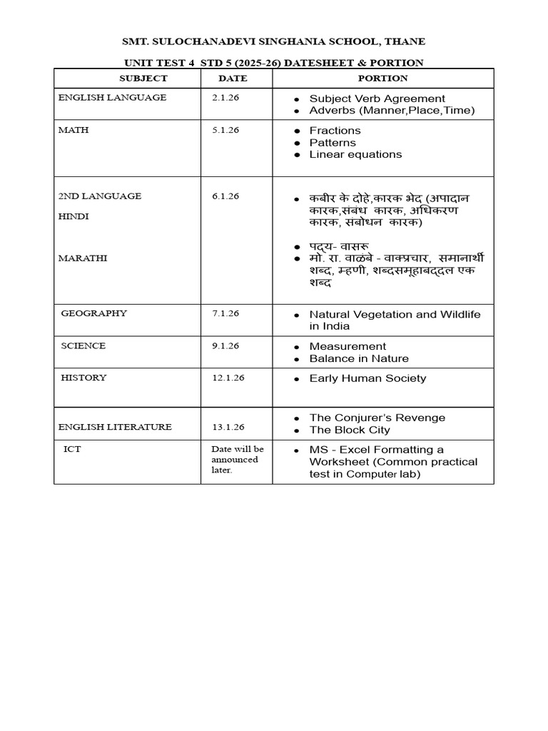 Std 5 Unit Test 4 Datesheet 2025-26 | PDF