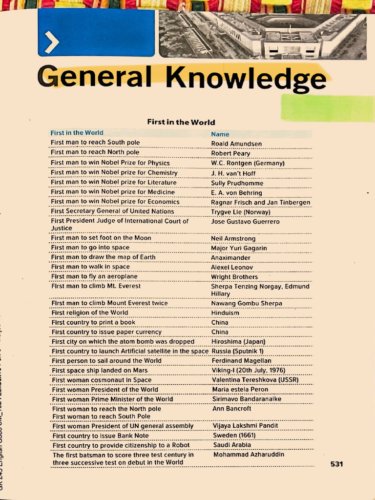 General Knowledge Arihant | PDF