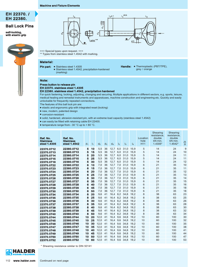 Product - Halder | PDF