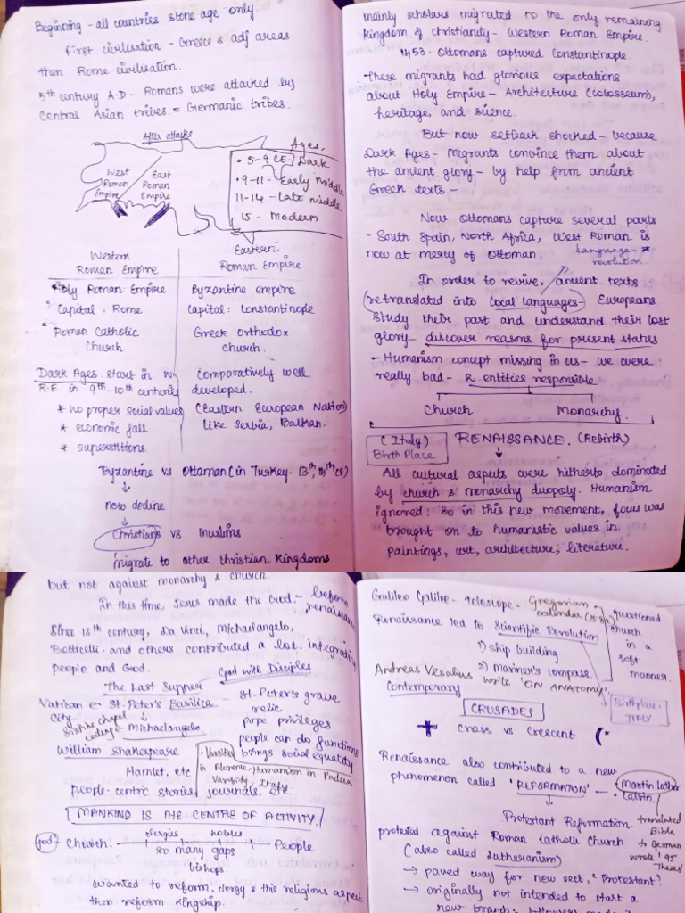 World History Notes | PDF