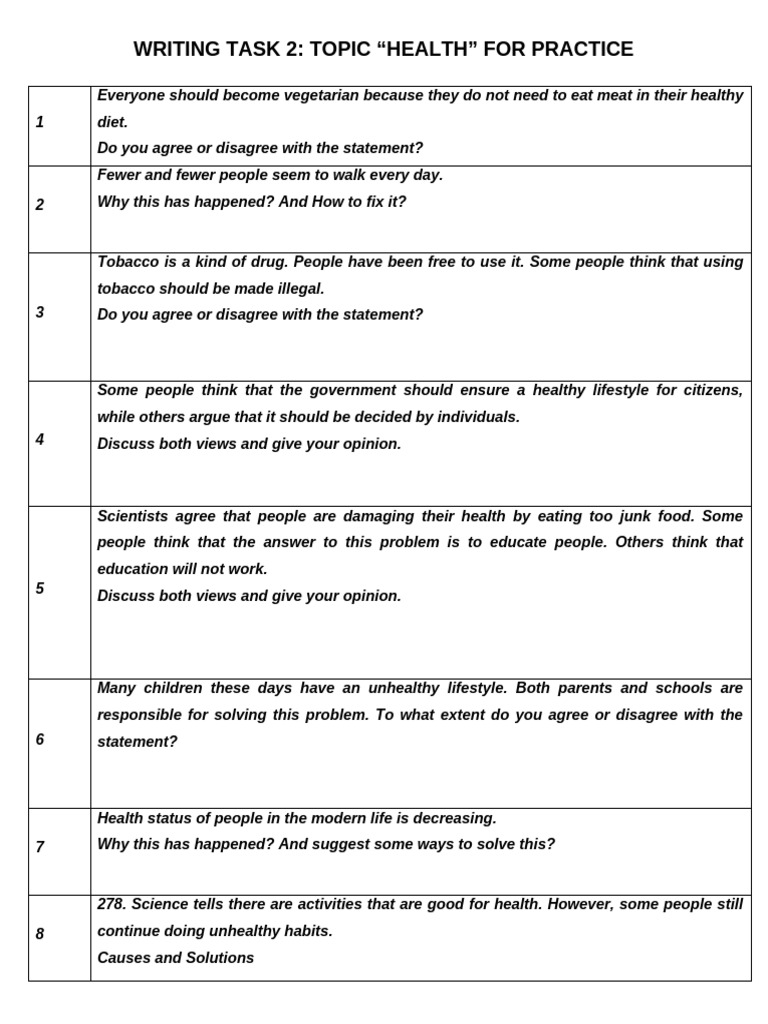 Health Debate Topics for Writing Task 2 | PDF