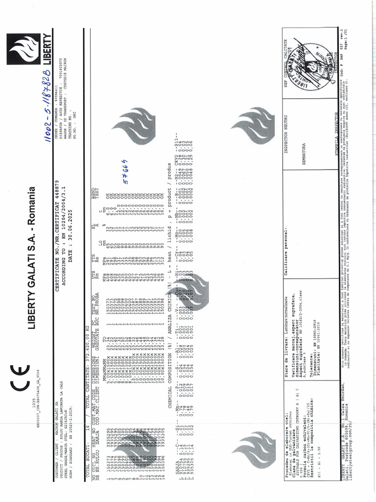 Cert 1 | PDF