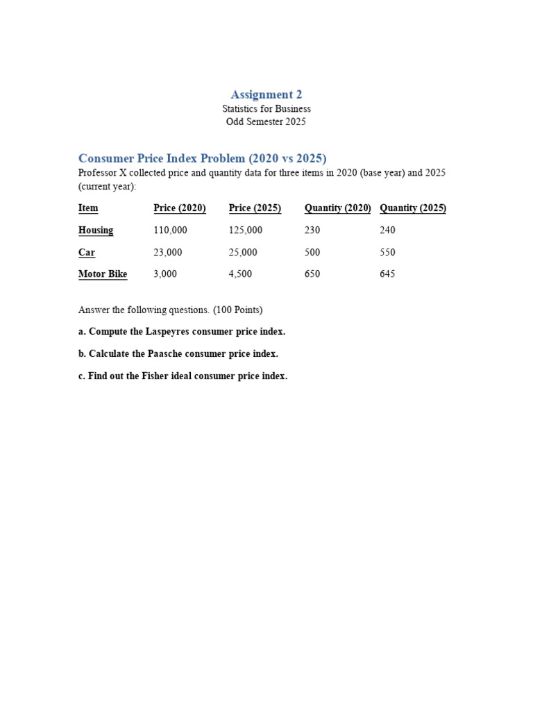 Consumer Price Index Analysis 2020-2025 | PDF