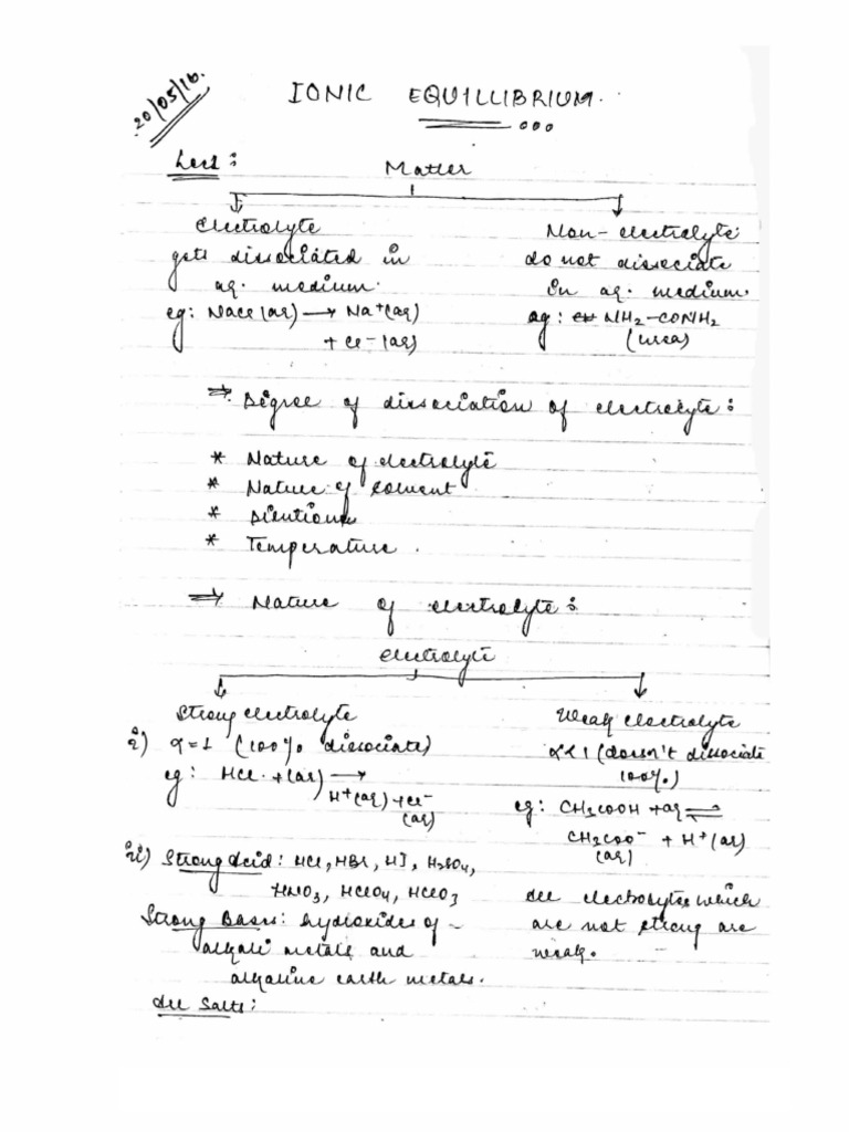Ionic Equilibrium Aakash Hand Notes | PDF