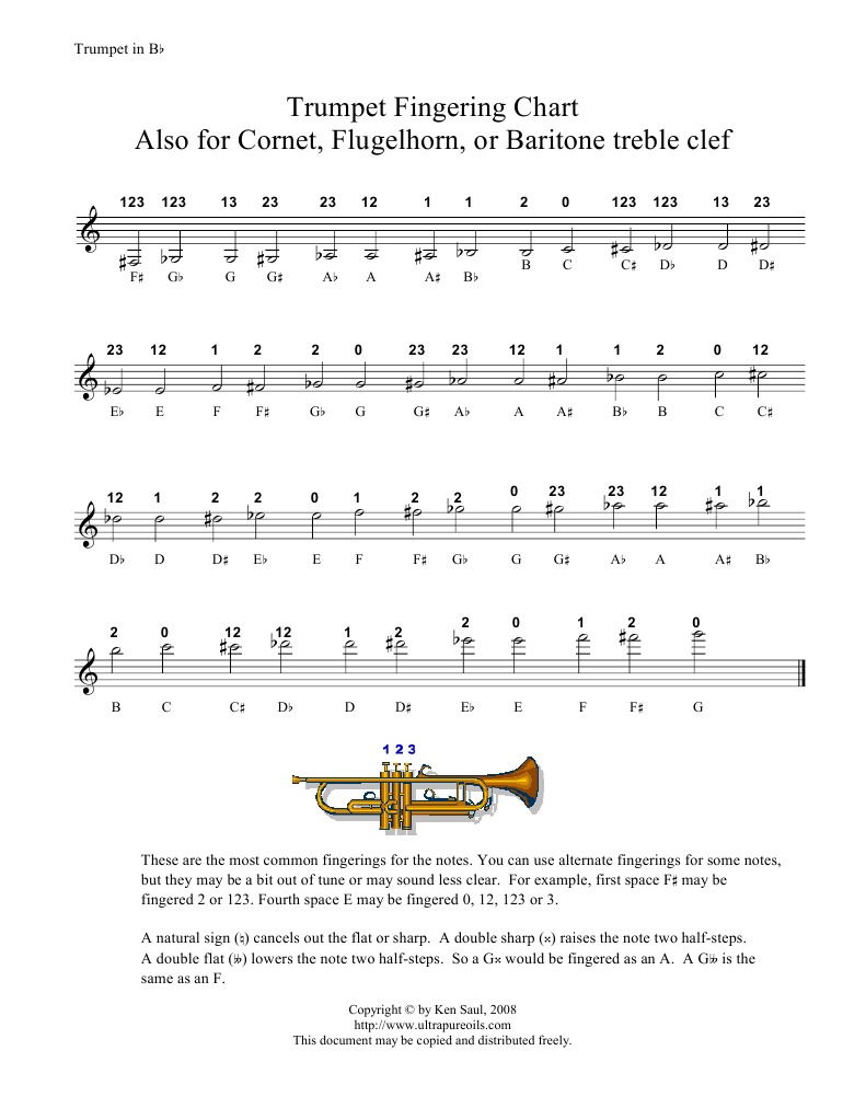 Trumpet Fingering | PDF