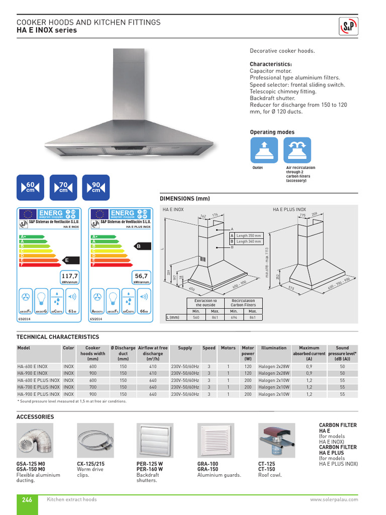 Kitchen Extract Hoods Specifications | PDF