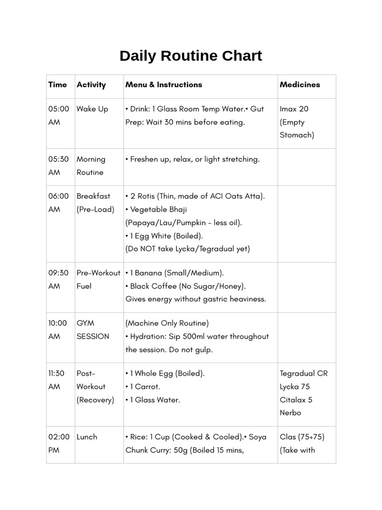 Daily Routine Chart | PDF