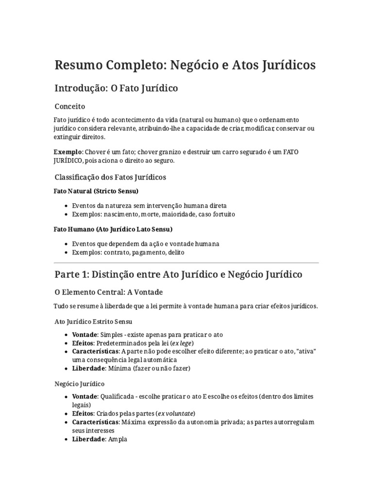 Fatos Jurídicos: Definição e Classificação | PDF | Erro | Intenção ...
