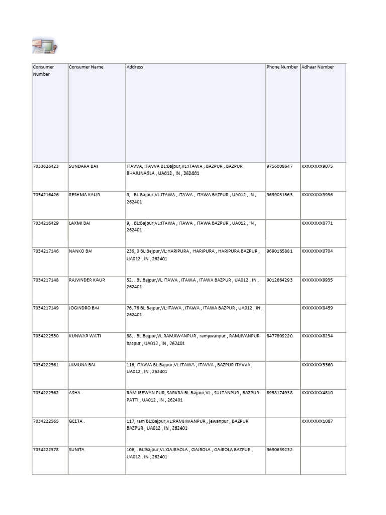 Consumer Contact List for Bazpur | PDF