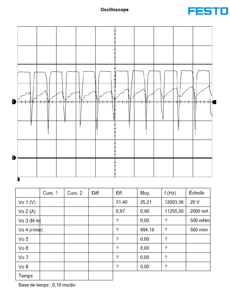 Oscilloscope | PDF