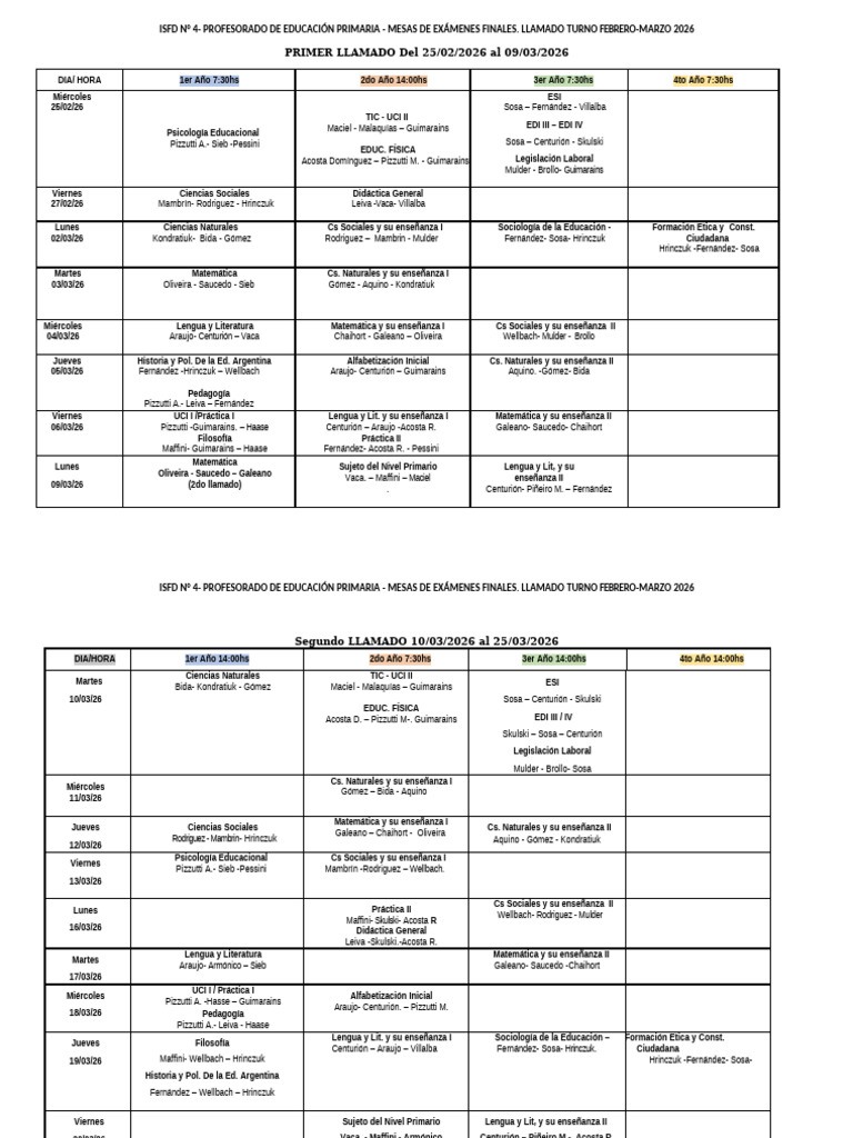 Mesas de Exámenes Feb-Mar 2026 ISFD 4 | PDF | Cognición | Educación en ...