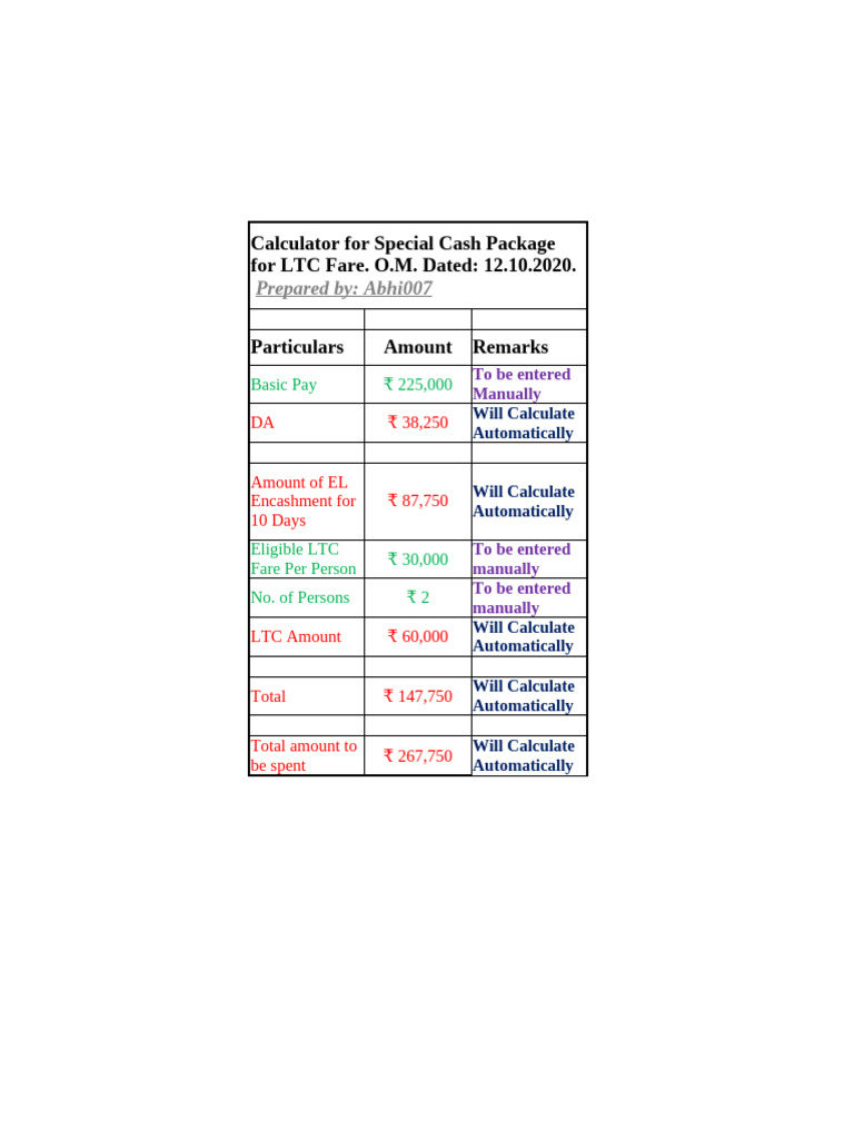 Calculator For Special Cash Package On LTC | PDF