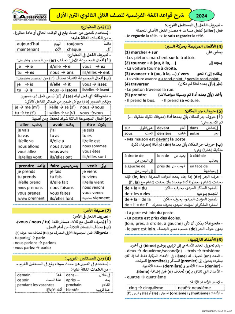 شرح قواعد 2ث الترم الأول | PDF