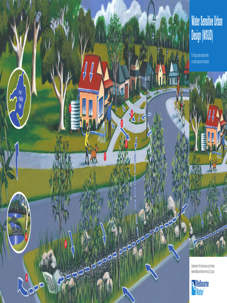 Water Sensitive Urban Design Guide | PDF | Stormwater | Civil Engineering