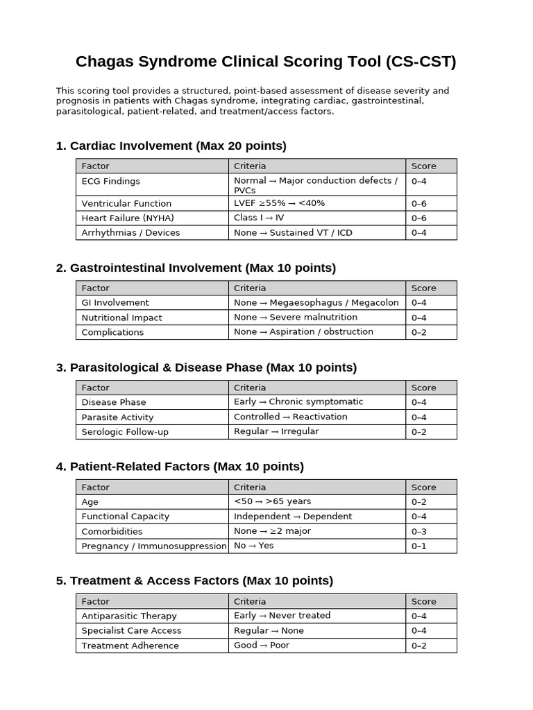 Chagas Syndrome Clinical Scoring Tool CS-CST | PDF | Human Diseases And ...