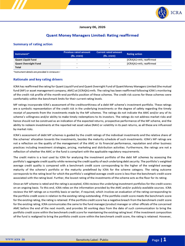 Quant Money Managers Fund Ratings Reaffirmed | PDF | Investment ...