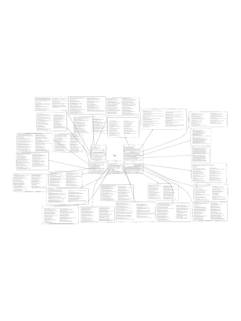 Understanding Trendlines in Scatter Plots | PDF | Scatter Plot ...