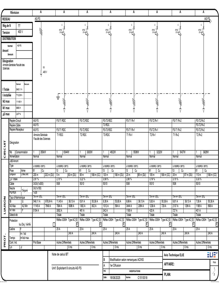 Note de calcul BT pour circuits AG FS | PDF