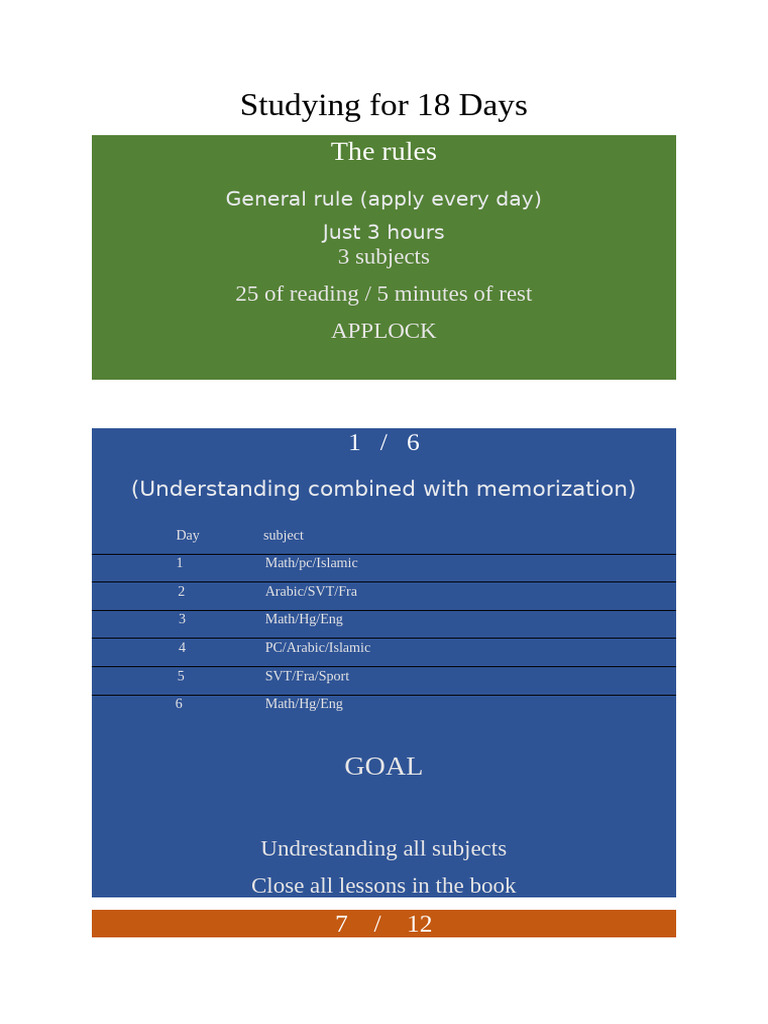 Studying For 18 Days | PDF