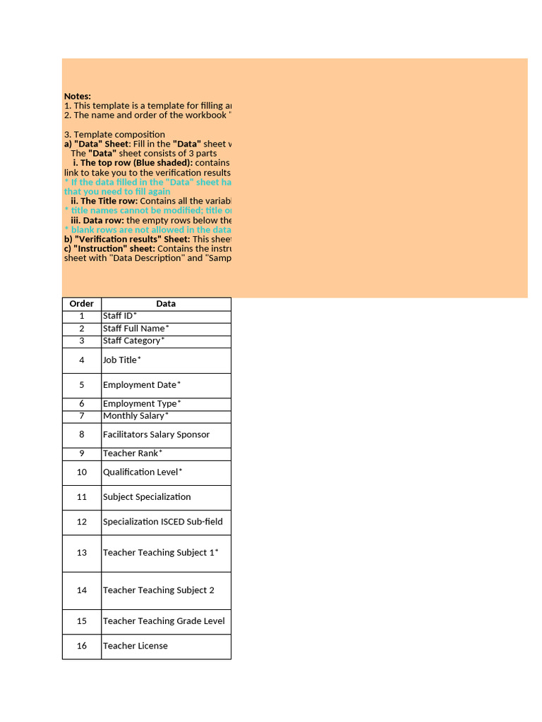 Staff Assignment Data Template | PDF | Teachers | Academic Degree